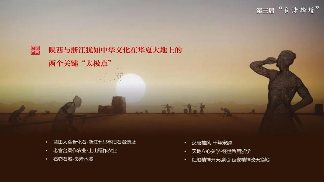 感悟良渚：重思文明的天人之际——1946伟德官方网站校长、伟德国际1946官方网教授孙庆伟在第三届“良渚论坛”上的发言